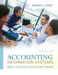 Accounting Information Systems Basic Concepts and Current Issues 3rd by Robert L. Hurt【ebook】